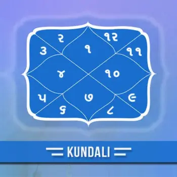 Kundali Report, कुंडली रिपोर्ट