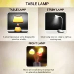 Mushroom Flower Plugin Sensor (मशरूम लाइट)