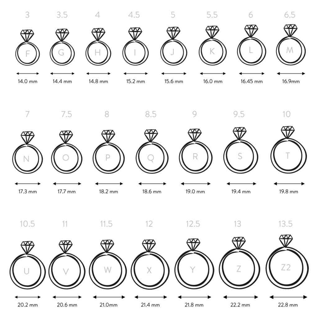 Узнать размер кольца онлайн по картинке