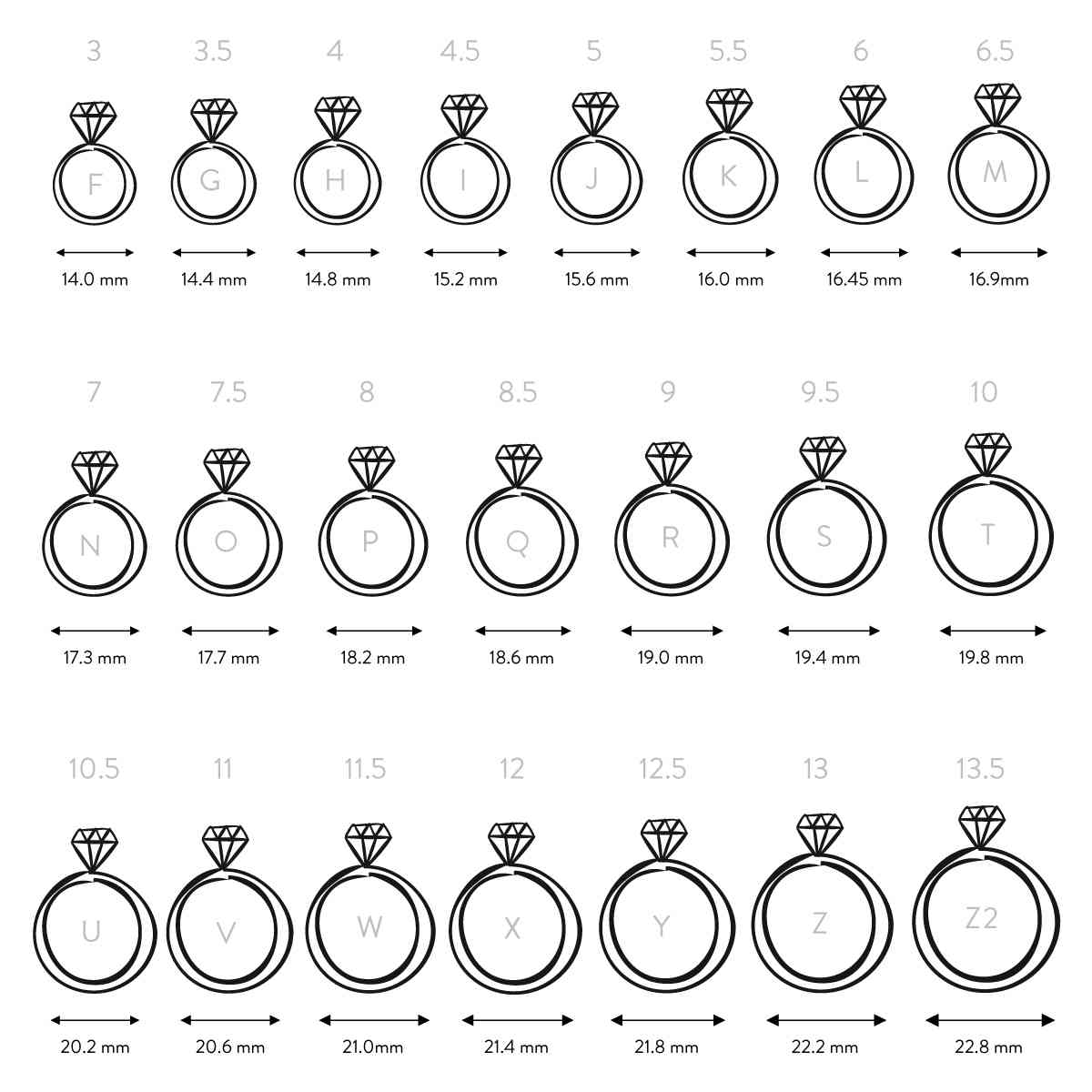 Yellow Sapphire Ring (पुखराज अंगुठी) | Buy Energized Ring