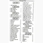 Ayurved Chikitsa Guide Book (आयुर्वेद चिकित्सा गाईड पुस्तक)