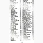 Ayurved Chikitsa Guide Book (आयुर्वेद चिकित्सा गाईड पुस्तक)