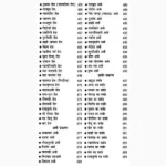 Ayurveda Chikitsa Sagar Book (आयुर्वेद चिकित्सा सागर पुस्तक)