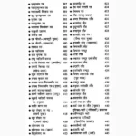 Ayurveda Chikitsa Sagar Book (आयुर्वेद चिकित्सा सागर पुस्तक)