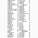 Ayurveda Chikitsa Sagar Book (आयुर्वेद चिकित्सा सागर पुस्तक)