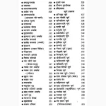 Ayurveda Chikitsa Sagar Book (आयुर्वेद चिकित्सा सागर पुस्तक)