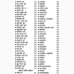 Ayurveda Chikitsa Sagar Book (आयुर्वेद चिकित्सा सागर पुस्तक)