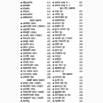 Ayurveda Chikitsa Sagar Book (आयुर्वेद चिकित्सा सागर पुस्तक)