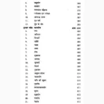 Ayurvedic Nidhantu Book (आयुर्वेदिक निधंटु पुस्तक)