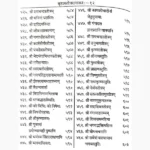 Brihad Stotra Ratnakar Book (बृहद स्तोत्र रत्नाकर पुस्तक)