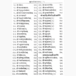 Brihad Stotra Ratnakar Book (बृहद स्तोत्र रत्नाकर पुस्तक)