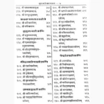 Brihad Stotra Ratnakar Book (बृहद स्तोत्र रत्नाकर पुस्तक)