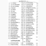 Brihad Stotra Ratnakar Book (बृहद स्तोत्र रत्नाकर पुस्तक)