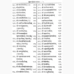 Brihad Stotra Ratnakar Book (बृहद स्तोत्र रत्नाकर पुस्तक)