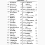 Brihad Stotra Ratnakar Book (बृहद स्तोत्र रत्नाकर पुस्तक)