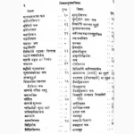 Brihadavkahada Chakra Book (बृहदवकहडाचक्र पुस्तक)