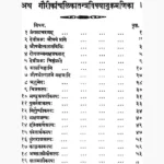 Gaurikanchalika Tantra Book, गौरीकान्चलिका तंत्र पुस्तक