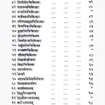Gaurikanchalika Tantra Book, गौरीकान्चलिका तंत्र पुस्तक