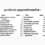 Hanumadupasana Book (हनुमदुपासना पुस्तक)