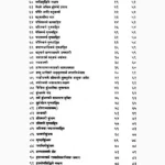 Hath Yoga Pradipika Book (हाथ योग प्रदीपिका पुस्तक)