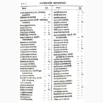 Jataka Bharan Book (जातका भरण पुस्तक)