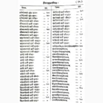 Jataka Bharan Book (जातका भरण पुस्तक)