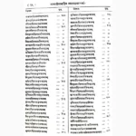 Jataka Bharan Book (जातका भरण पुस्तक)