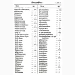 Jataka Bharan Book (जातका भरण पुस्तक)