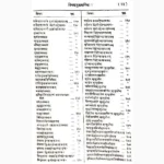 Jataka Bharan Book (जातका भरण पुस्तक)