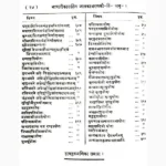Jataka Bharan Book (जातका भरण पुस्तक)