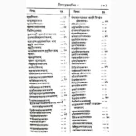 Jataka Bharan Book (जातका भरण पुस्तक)