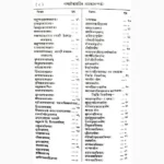 Jataka Bharan Book (जातका भरण पुस्तक)