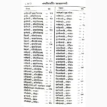 Jataka Bharan Book (जातका भरण पुस्तक)