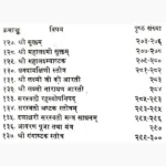 Karmkand Bharati Book (कर्मकाण्ड भारती पुस्तक)