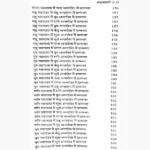 Laghu Parashari Book (लघु पाराशरी पुस्तक)