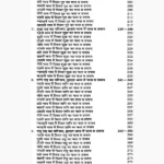 Lalkitab Ka Saral-Adhyan Book (लालकिताब का सरल-अध्यन)