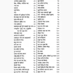 Mantra Prakash Sanhita Book (मन्त्र प्रकाश संहिता पुस्तक)