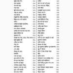 Mantra Prakash Sanhita Book (मन्त्र प्रकाश संहिता पुस्तक)