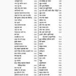 Mantra Prakash Sanhita Book (मन्त्र प्रकाश संहिता पुस्तक)