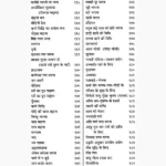 Mantra Prakash Sanhita Book (मन्त्र प्रकाश संहिता पुस्तक)