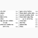 Mantra Prakash Sanhita Book (मन्त्र प्रकाश संहिता पुस्तक)