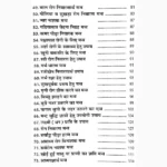 Mantra Tantra Totke Book (मन्त्र तन्त्र-टोटके पुस्तक)