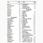 Napunsakamritarnav Book (नपुंसकामृतार्णव पुस्तक)