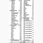 Navagraha Grahdosh Upay Book (नवग्रह उपासना पुस्तक)