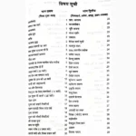 Nitya Puja Sandhya Book (नित्य पूजा संध्या पुस्तक)