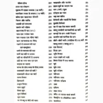 Nitya Puja Sandhya Book (नित्य पूजा संध्या पुस्तक)