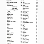 Nitya Puja Sandhya Book (नित्य पूजा संध्या पुस्तक)