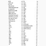 Nitya Puja Sandhya Book (नित्य पूजा संध्या पुस्तक)