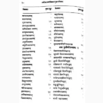 Streejatak Book (स्त्रीजातक पुस्तक)