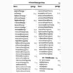 Streejatak Book (स्त्रीजातक पुस्तक)